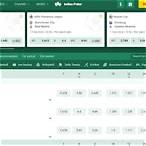 how to place bet on betwinner